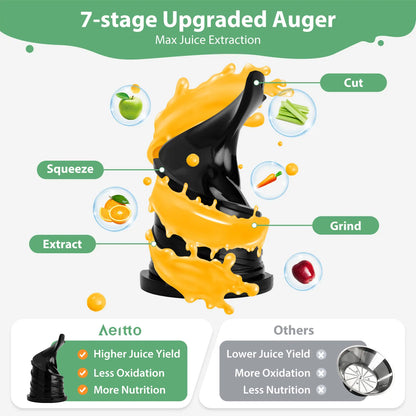 Aeitto Max5 Juicer, Cold Press Juicer with 5.8" Large Feed Chute,1.7L Large Capacity, 250W Whole Masticating Juicers for Vegetable and Fruit, High Juice Yield, Easy to Clean with Brush, Ice Fruit, BPA-Free, Smart recipes App